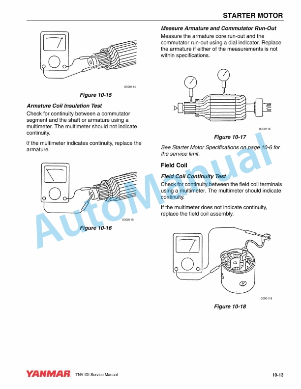 Yanmar 2TNV70, 3TNV70, 3TNV76 Industrial Engine Service Manual 0BTNV0-U0100 5 Yanmar 2TNV70, 3TNV70, 3TNV76 Industrial Engine Service Manual 0BTNV0-U0100 - Image 5