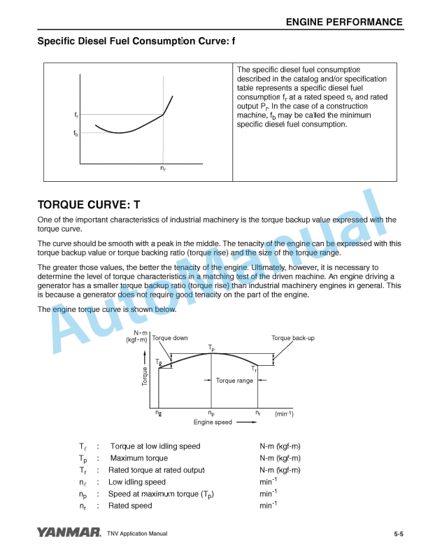 Alternative view of Yanmar 2TNV70 to 4TNV106T Application Manual
