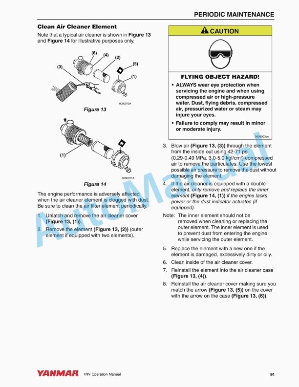 Yanmar 2TNV70 to 4TNV106T Industrial Engine Operation Manual 0ATNV-G00100 4 Yanmar 2TNV70 to 4TNV106T Industrial Engine Operation Manual 0ATNV-G00100-4