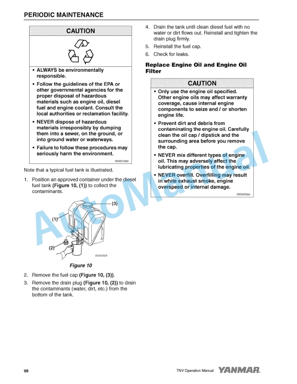 Yanmar 2TNV70 to 4TNV106T Industrial Engine Operation Manual 0ATNV-G00101 3 Yanmar 2TNV70 to 4TNV106T Industrial Engine Operation Manual 0ATNV-G00101-3