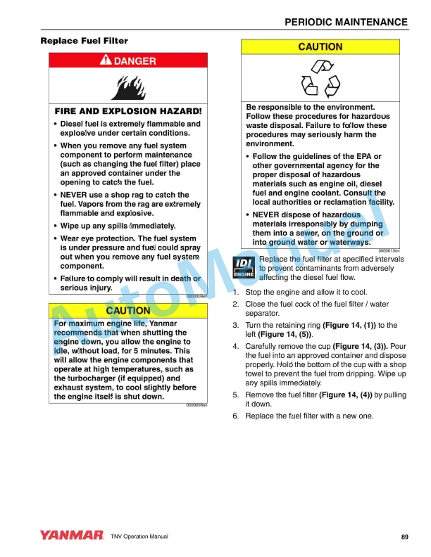 Yanmar 2TNV70 to 4TNV106T Operation Manual 4 Yanmar 2TNV70 to 4TNV106T Operation Manual-4
