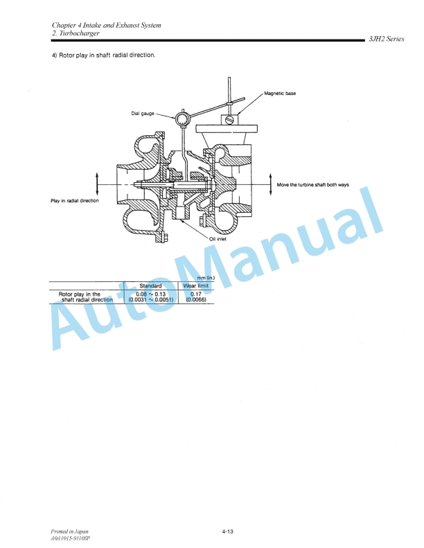 Yanmar 3JH2-E, 3JH2-BE, 3JH2-TE, 3JH2-TBE, 3JH25A, ZJNZOA Service Manual 4 Yanmar 3JH2-E, 3JH2-BE, 3JH2-TE, 3JH2-TBE, 3JH25A, ZJNZOA Service Manual - Image 4