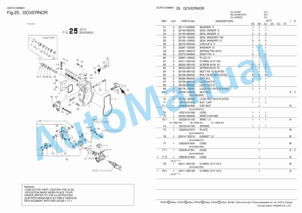 Yanmar 3JH3E, 3JH3CE Parts Catalog 2 Yanmar 3JH3E, 3JH3CE Parts Catalog - Image 2