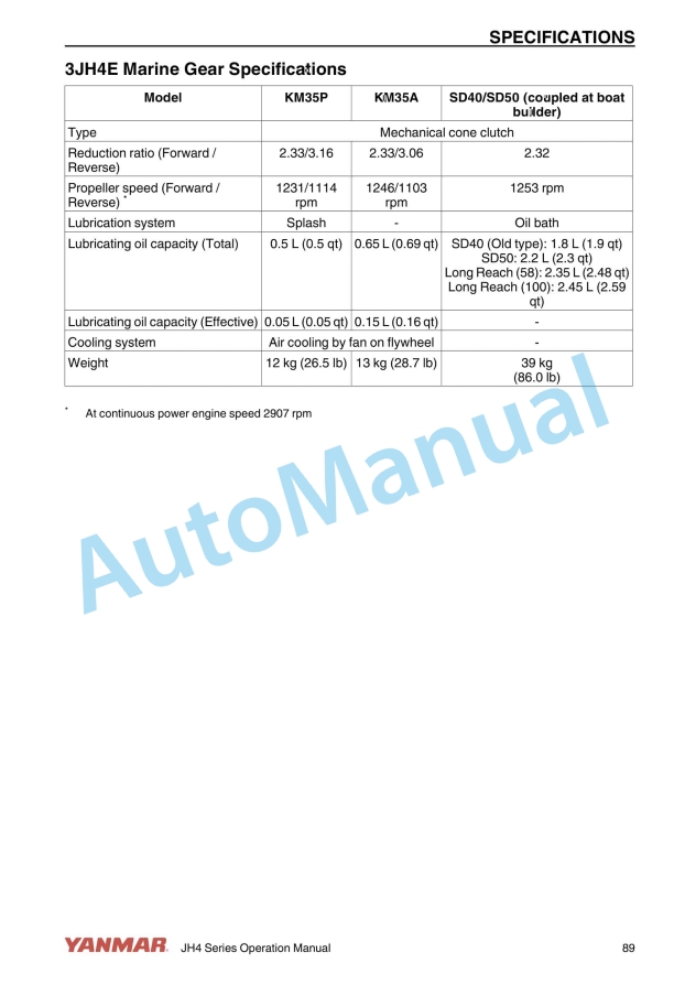 Yanmar 3JH4E, 4JH4AE, 4JH4-TE, 4JH4-HTE Operation Manual 0AJH4-G00102 3 Yanmar 3JH4E, 4JH4AE, 4JH4-TE, 4JH4-HTE Operation Manual 0AJH4-G00102 - Image 3