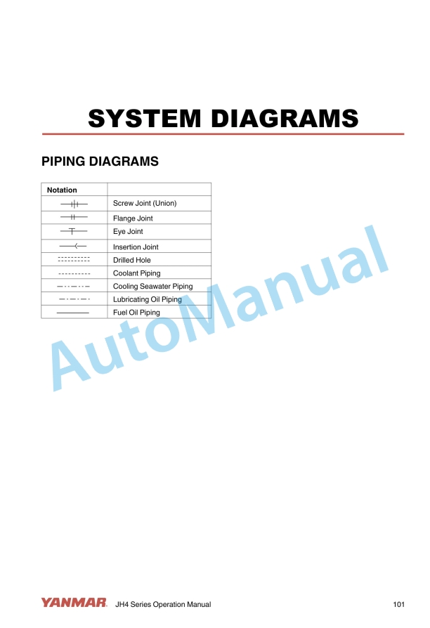 Yanmar 3JH4E, 4JH4AE, 4JH4-TE, 4JH4-HTE Operation Manual 0AJH4-G00102 4 Yanmar 3JH4E, 4JH4AE, 4JH4-TE, 4JH4-HTE Operation Manual 0AJH4-G00102 - Image 4