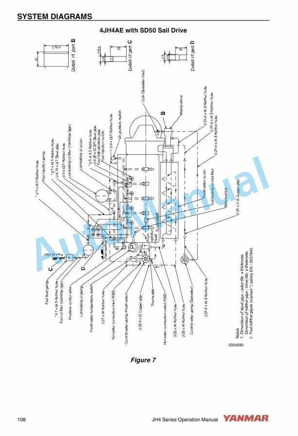 Yanmar 3JH4E, 4JH4AE, 4JH4-TE, 4JH4-HTE Operation Manual 0AJH4-G00102 5 Yanmar 3JH4E, 4JH4AE, 4JH4-TE, 4JH4-HTE Operation Manual 0AJH4-G00102 - Image 5