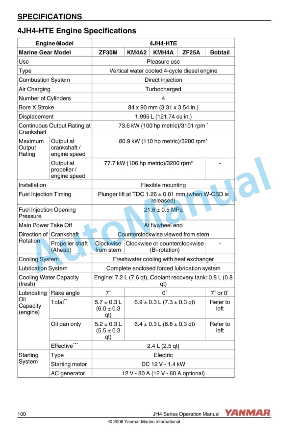 Yanmar 3JH4E, 4JH4AE, 4JH4-TE, 4JH4-HTE Operation Manual 0AJH4-G00103 3 Yanmar 3JH4E, 4JH4AE, 4JH4-TE, 4JH4-HTE Operation Manual 0AJH4-G00103 - Image 3