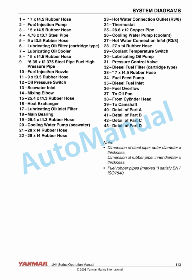 Yanmar 3JH4E, 4JH4AE, 4JH4-TE, 4JH4-HTE Operation Manual 0AJH4-G00103 4 Yanmar 3JH4E, 4JH4AE, 4JH4-TE, 4JH4-HTE Operation Manual 0AJH4-G00103 - Image 4