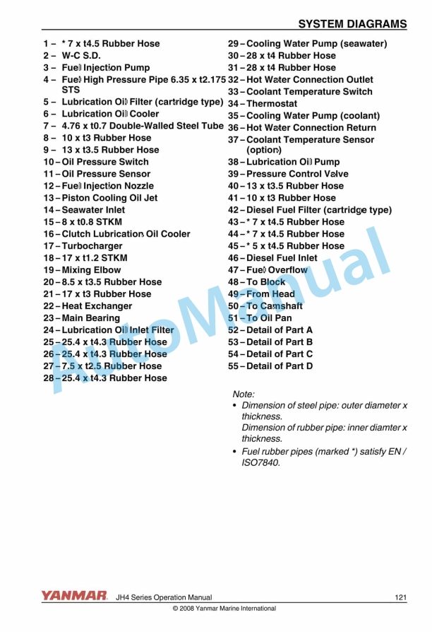 Yanmar 3JH4E, 4JH4AE, 4JH4-TE, 4JH4-HTE Operation Manual 0AJH4-G00103 5 Yanmar 3JH4E, 4JH4AE, 4JH4-TE, 4JH4-HTE Operation Manual 0AJH4-G00103 - Image 5