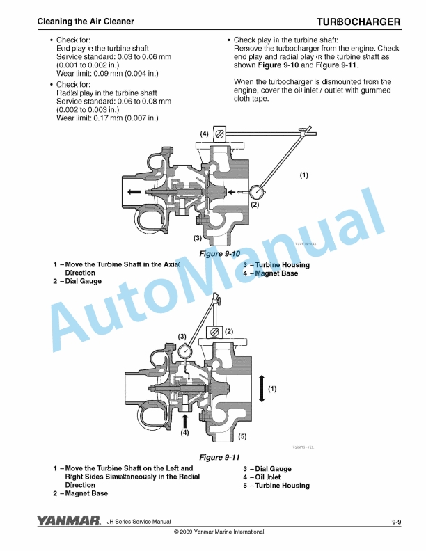 Yanmar 3JH5E, 4JH5E, 4JH4-TE, 4JH4-HTE Marine Engine Service Manual 5 Yanmar 3JH5E, 4JH5E, 4JH4-TE, 4JH4-HTE Marine Engine Service Manual - Image 5