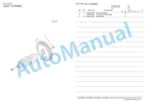 Yanmar 3T84H(T)LE-TB(S) Diesel Engine Parts Catalog 3 Yanmar 3T84H(T)LE-TB(S) Diesel Engine Parts Catalog - Image 3