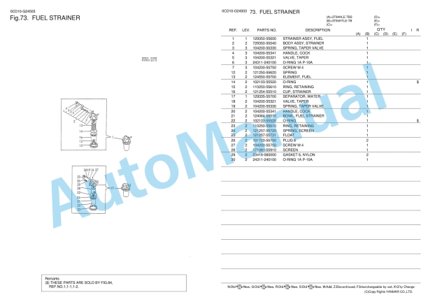 Yanmar 3T84H(T)LE-TB(S) Diesel Engine Parts Catalog 5 Yanmar 3T84H(T)LE-TB(S) Diesel Engine Parts Catalog - Image 5