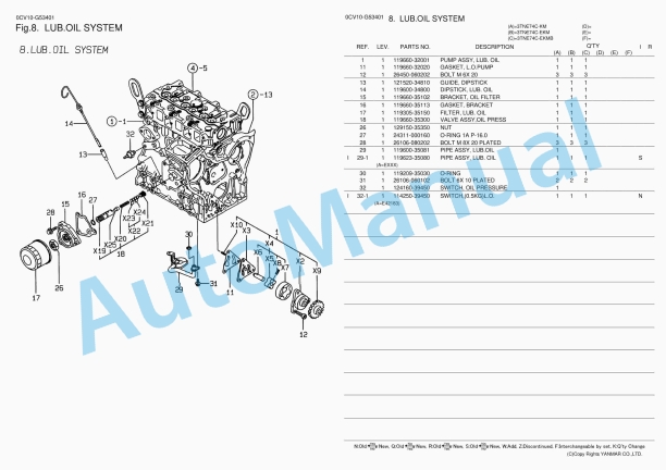 Yanmar 3TNE74C-KM, 3TNE74C-EKM, 3TNE74C-EKMB Parts Catalog 2 Yanmar 3TNE74C-KM, 3TNE74C-EKM, 3TNE74C-EKMB Parts Catalog - Image 2