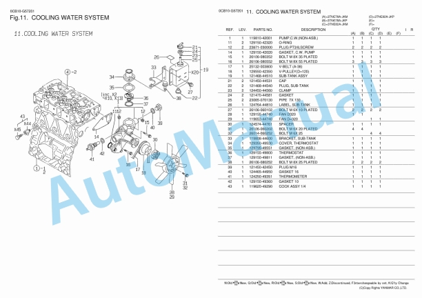 Yanmar 3TNE78A-JKM, 3TNE78A-JKP, 3TNE82A-JKM, 3TNE82A-JKP Parts Catalog 2 Yanmar 3TNE78A-JKM, 3TNE78A-JKP, 3TNE82A-JKM, 3TNE82A-JKP Parts Catalog - Image 2