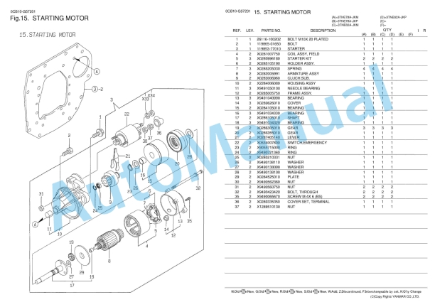 Yanmar 3TNE78A-JKM, 3TNE78A-JKP, 3TNE82A-JKM, 3TNE82A-JKP Parts Catalog 4 Yanmar 3TNE78A-JKM, 3TNE78A-JKP, 3TNE82A-JKM, 3TNE82A-JKP Parts Catalog - Image 4