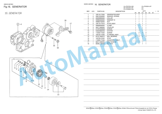 Yanmar 3TNE78A-JKM, 3TNE78A-JKP, 3TNE82A-JKM, 3TNE82A-JKP Parts Catalog 5 Yanmar 3TNE78A-JKM, 3TNE78A-JKP, 3TNE82A-JKM, 3TNE82A-JKP Parts Catalog - Image 5
