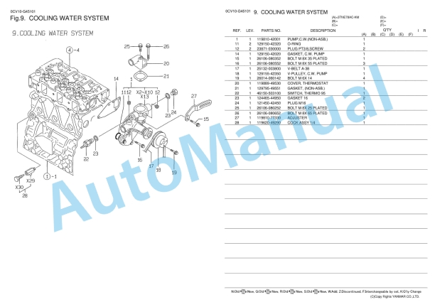 Yanmar 3TNE78AC-KM Parts Catalog 2 Yanmar 3TNE78AC-KM Parts Catalog - Image 2