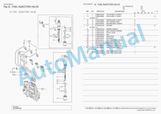 Yanmar 3TNE78AC-KM Parts Catalog 3 Yanmar 3TNE78AC-KM Parts Catalog - Image 3