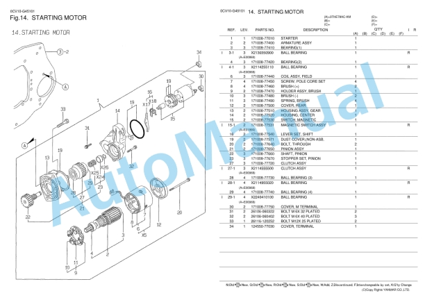 Yanmar 3TNE78AC-KM Parts Catalog 4 Yanmar 3TNE78AC-KM Parts Catalog - Image 4