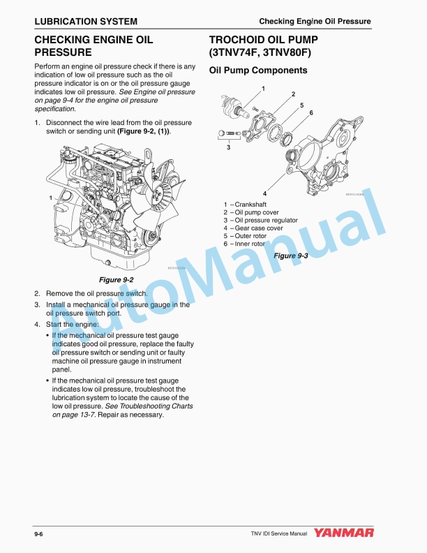 Yanmar 3TNM74F, 3TNV74F, 3TNV80F Industrial Engine Service Manual-4