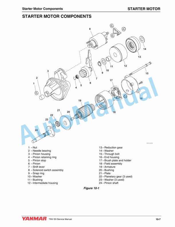Yanmar 3TNM74F, 3TNV74F, 3TNV80F Industrial Engine Service Manual-5