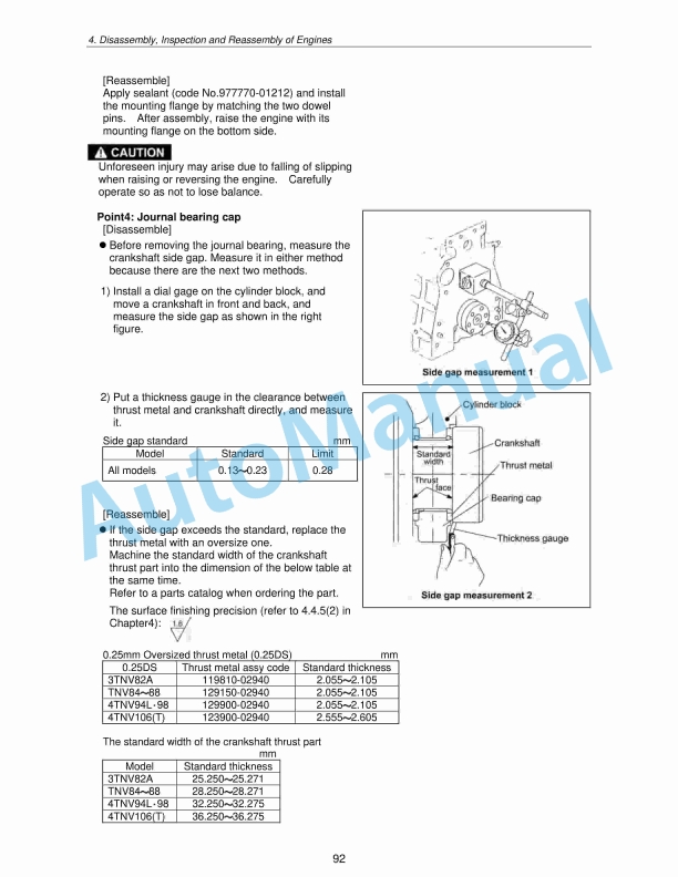 Yanmar 3TNV, 4TNV Series Diesel Engine Service Manual-2