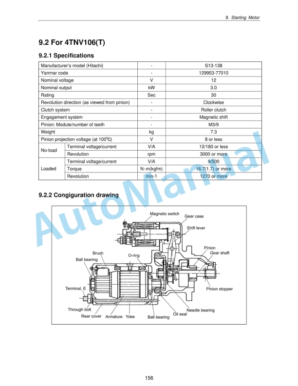 Yanmar 3TNV, 4TNV Series Diesel Engine Service Manual-5
