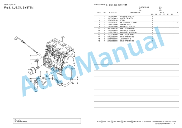 Yanmar 3TNV70-ACB Parts Catalog 2 Yanmar 3TNV70-ACB Parts Catalog - Image 2