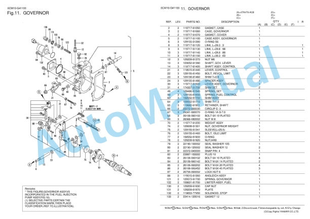 Yanmar 3TNV70-ACB Parts Catalog 3 Yanmar 3TNV70-ACB Parts Catalog - Image 3
