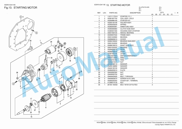Yanmar 3TNV70-ACB Parts Catalog 4 Yanmar 3TNV70-ACB Parts Catalog - Image 4