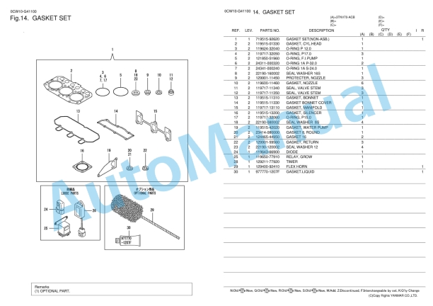 Yanmar 3TNV70-ACB Parts Catalog 5 Yanmar 3TNV70-ACB Parts Catalog - Image 5