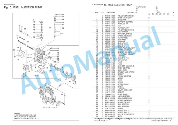 Yanmar 3TNV70-ASA Parts Catalog 2 Yanmar 3TNV70-ASA Parts Catalog - Image 2