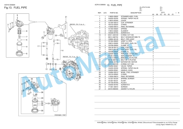 Yanmar 3TNV70-ASA Parts Catalog 3 Yanmar 3TNV70-ASA Parts Catalog - Image 3