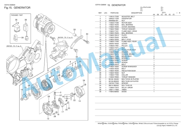 Yanmar 3TNV70-ASA Parts Catalog 4 Yanmar 3TNV70-ASA Parts Catalog - Image 4