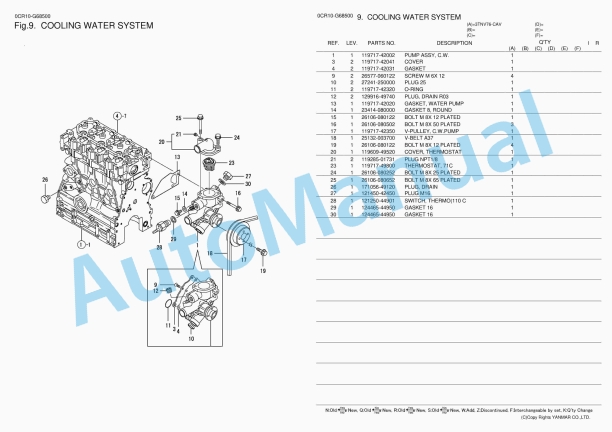 Yanmar 3TNV76-CAV Parts Catalog 2 Yanmar 3TNV76-CAV Parts Catalog - Image 2