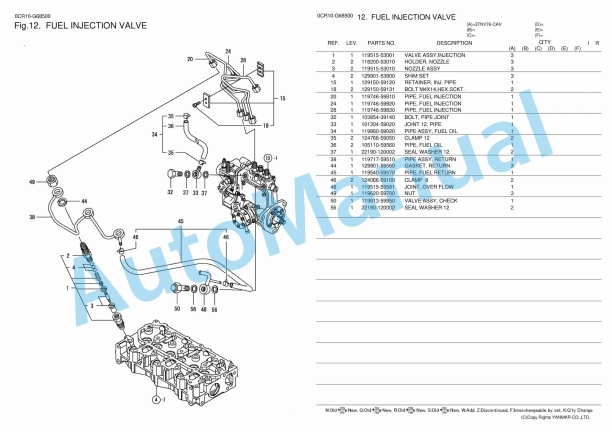 Yanmar 3TNV76-CAV Parts Catalog 3 Yanmar 3TNV76-CAV Parts Catalog - Image 3