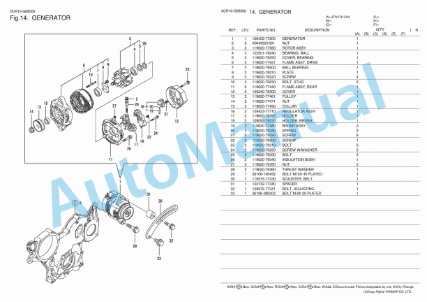 Yanmar 3TNV76-CAV Parts Catalog 4 Yanmar 3TNV76-CAV Parts Catalog - Image 4