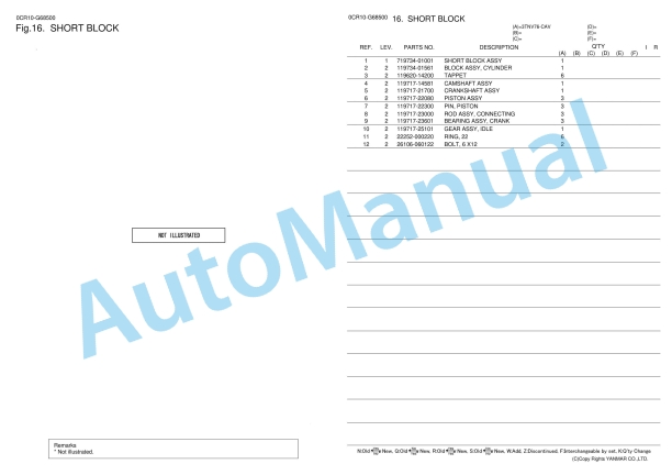 Yanmar 3TNV76-CAV Parts Catalog 5 Yanmar 3TNV76-CAV Parts Catalog - Image 5