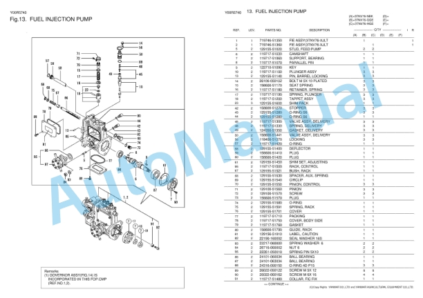 Yanmar 3TNV76-GGE Diesel Engine Parts Catalog-2