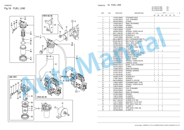 Yanmar 3TNV76-GGE Diesel Engine Parts Catalog-3