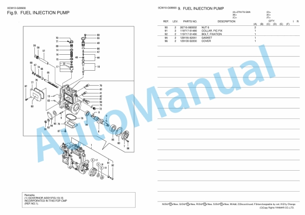 Yanmar 3TNV76-GMA Parts Catalog 2 Yanmar 3TNV76-GMA Parts Catalog - Image 2