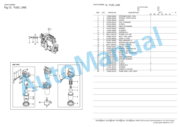 Yanmar 3TNV76-GMA Parts Catalog 3 Yanmar 3TNV76-GMA Parts Catalog - Image 3