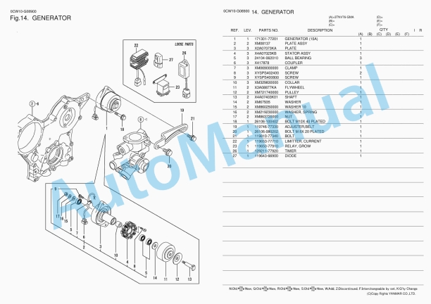 Yanmar 3TNV76-GMA Parts Catalog 4 Yanmar 3TNV76-GMA Parts Catalog - Image 4