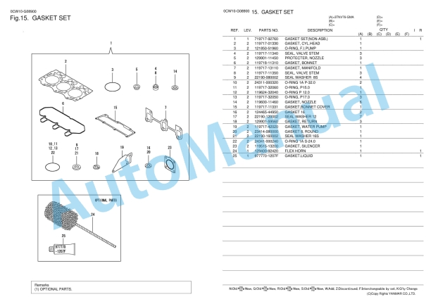 Yanmar 3TNV76-GMA Parts Catalog 5 Yanmar 3TNV76-GMA Parts Catalog - Image 5