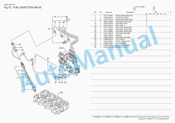 Yanmar 3TNV76-PAMM Parts Catalog 3 Yanmar 3TNV76-PAMM Parts Catalog - Image 3