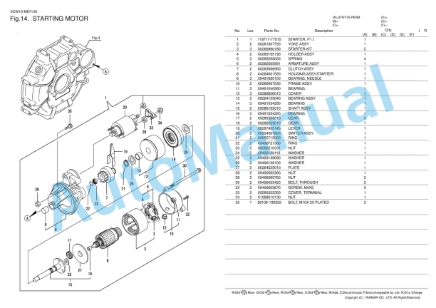 Yanmar 3TNV76-PAMM Parts Catalog 4 Yanmar 3TNV76-PAMM Parts Catalog - Image 4