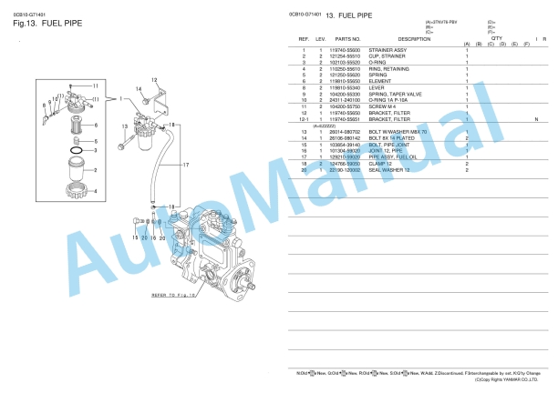 Yanmar 3TNV76-PBV Parts Catalog 3 Yanmar 3TNV76-PBV Parts Catalog - Image 3