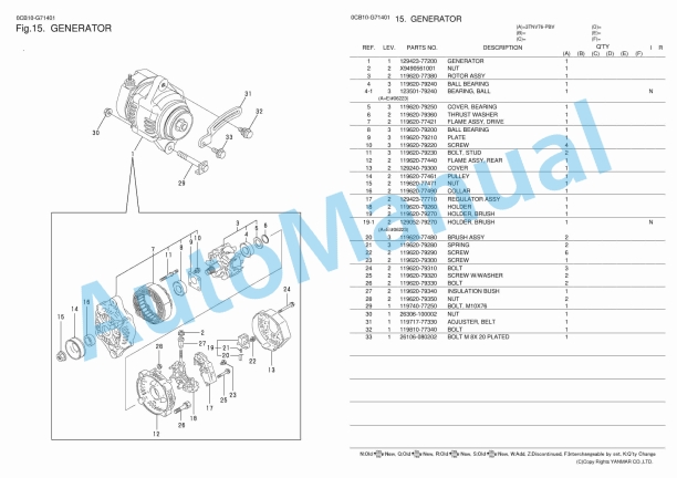Yanmar 3TNV76-PBV Parts Catalog 4 Yanmar 3TNV76-PBV Parts Catalog - Image 4