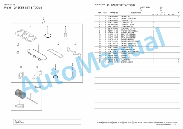 Yanmar 3TNV76-PBV Parts Catalog 5 Yanmar 3TNV76-PBV Parts Catalog - Image 5
