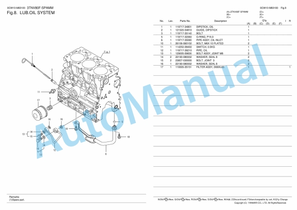 Yanmar 3TNV80F-SPAMM Parts Catalog 2 Yanmar 3TNV80F-SPAMM Parts Catalog - Image 2